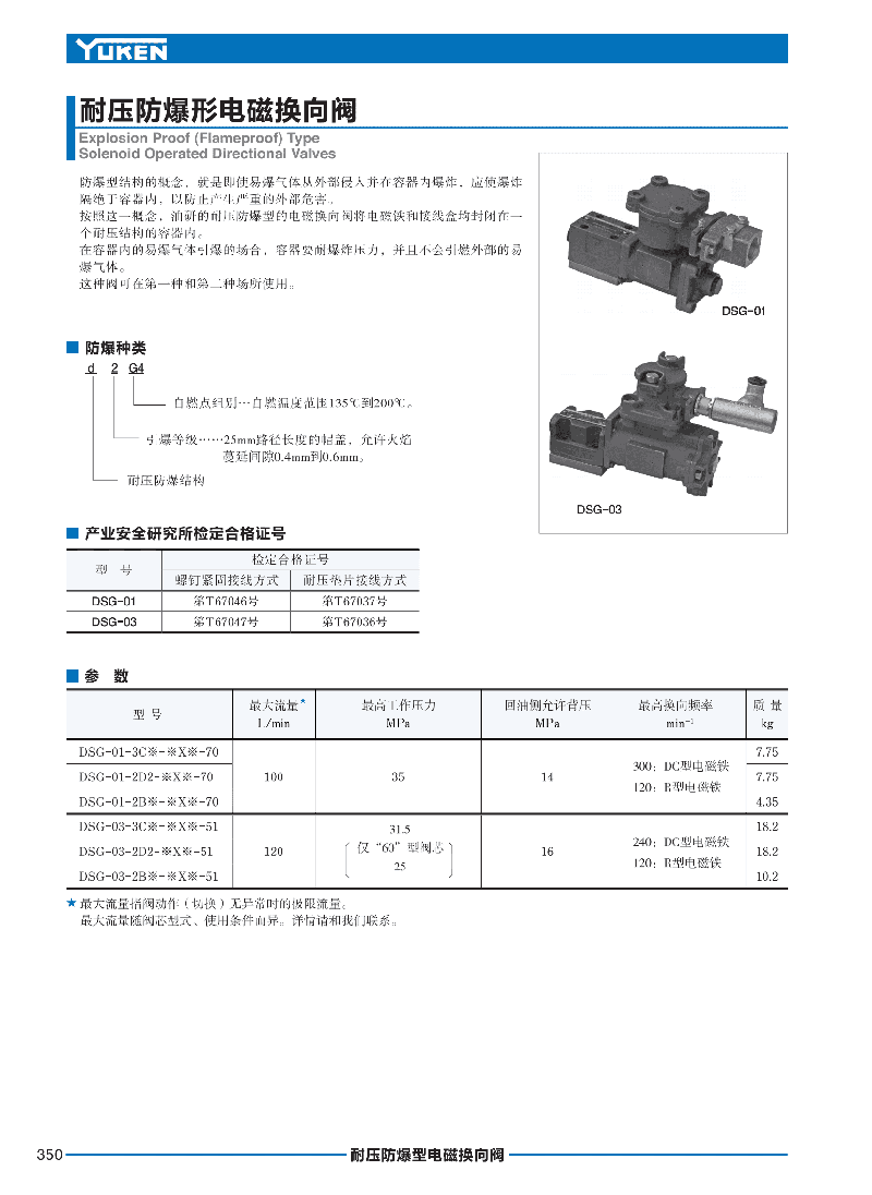 液壓動力單元