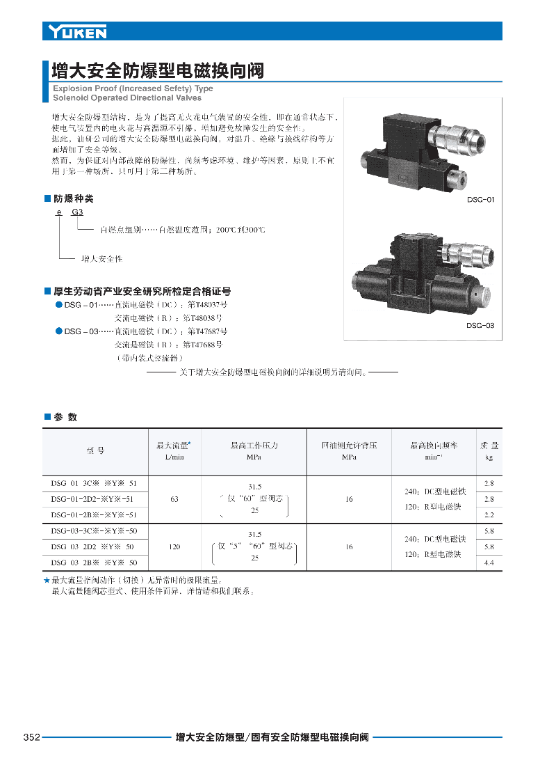 KCL葉片泵